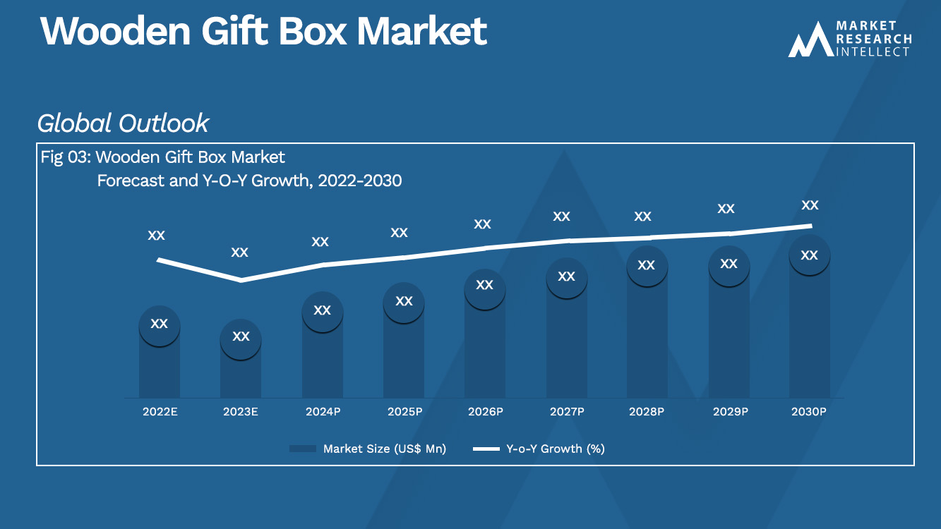 Wood-gift-box-manufacturer