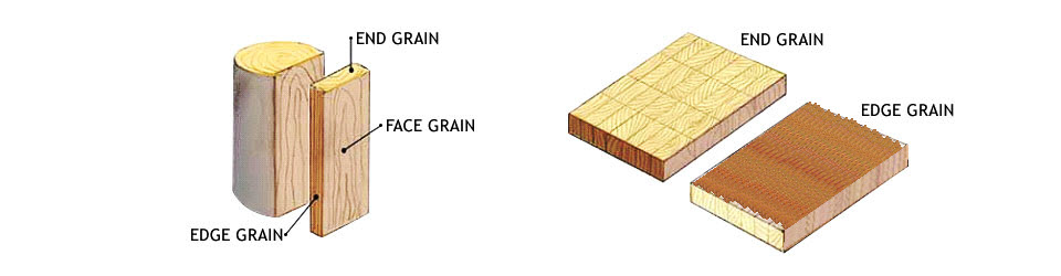 end-grain-vs-edge-grain-cutting-board